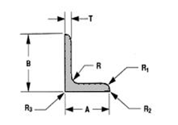 Structural Angle